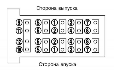 5. Затяните болты крепления верхних опор…