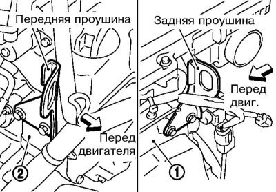 2. Если не установлены, установите подъемные…