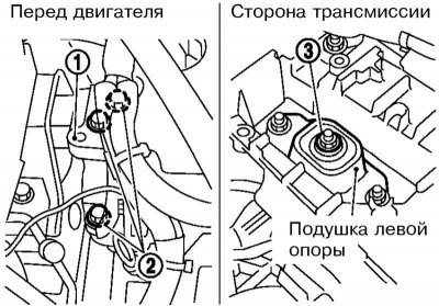 20. Выверните болты (2) верхнего кронштейна (1)…