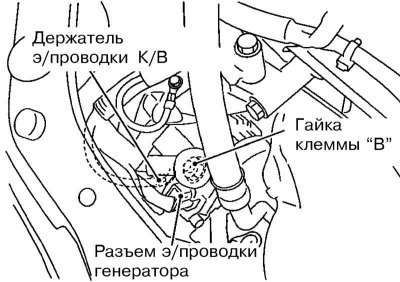 5. Разъедините разъем электропроводки генератора.…