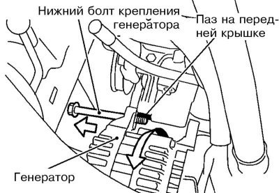 8. Выверните нижний болт крепления генератора и…