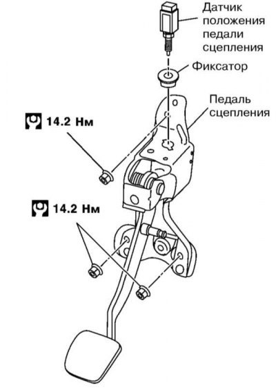 5. Отдайте 3 гайки и снимите сборку педали…