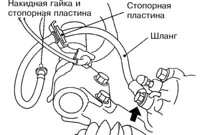 2. В задней части автомобиля накидным ключом…
