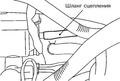 3. На моделях с РКПП снимите шланг сцепления.