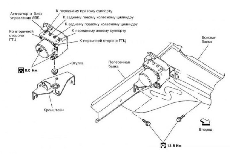1. При снятии колесных датчиков не вращайте их и…