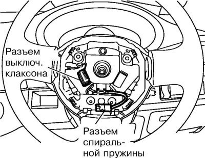 5. Установите рулевое колесо в положение…