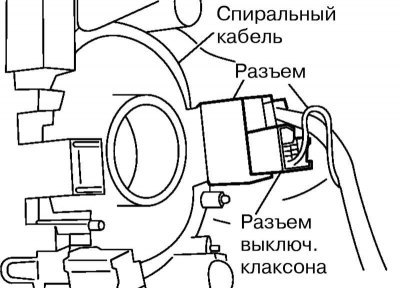 8. Отсоедините от спиральной пружины разъемы…
