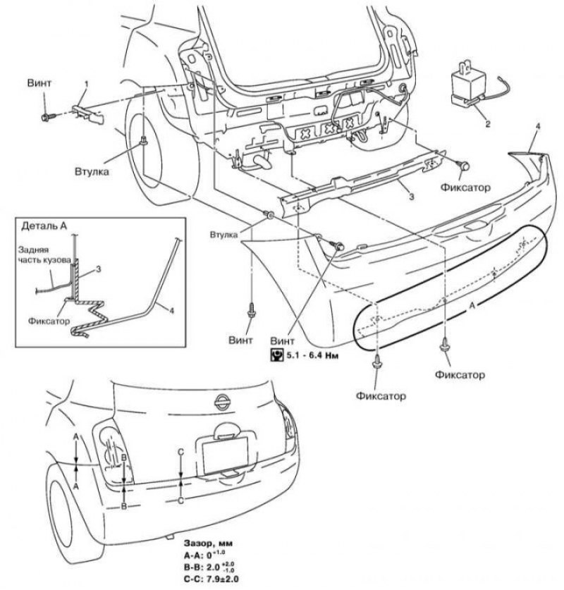 Ниссан заднего. Крепление заднего бампера Ниссан Микра к12 схема. Снятие бампера Nissan Micra k11. Снятие переднего бампера Nissan Micra k12. Схема усилителей бампера Nissan Micra к11.