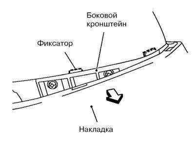 3. Отцепите фиксаторы со стороны накладки бампера…