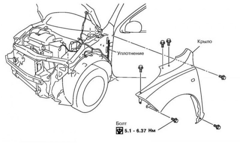 Как снять переднее крыло. Снять переднее левое крыло на Ниссан ноут 2012. Снятие переднего бампера Nissan Micra k12. Верхний болт крепления переднего крыла Ниссан ноут. Крыло левое Ниссан ноут е11 переднее схема.