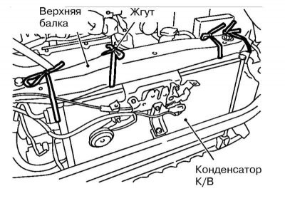 4. Закрепите жгутами радиатор и конденсатор К/В…