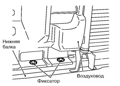 6. Снимите нижние фиксаторы воздуховода.