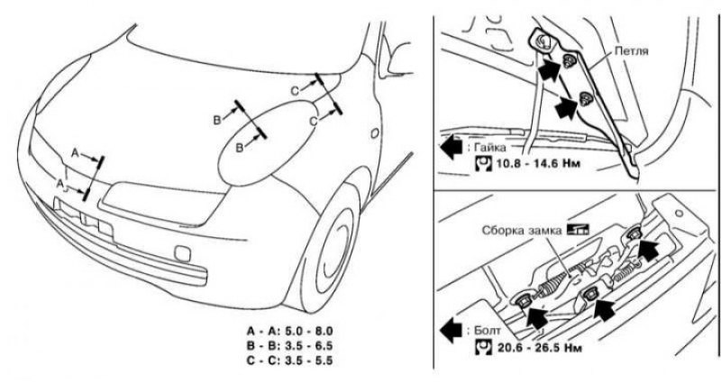 Капот ниссан микра. Крепление капота Ниссан Микра 2004. Замок капота Ниссан Микра к12. Nissan Micra k12 регулировка света. Регулировка фар Nissan Micra k12.