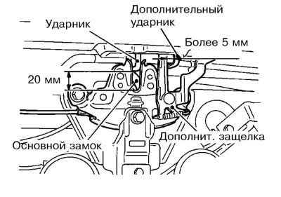 5. Установите замок и перемещайте его в…