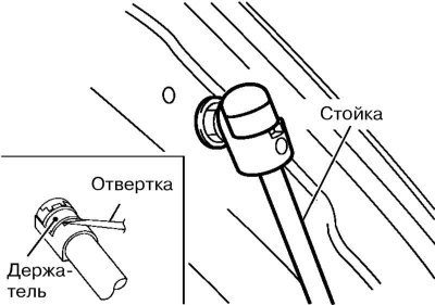 3. Удерживая дверь задка, снимите отверткой…