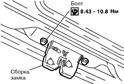 2. Выверните болты и снимите сборку замка изнутри…