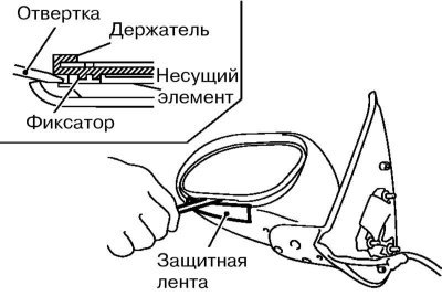 5. При необходимости ремонта наружного зеркала…