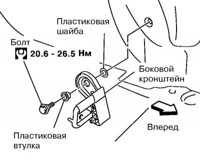 4. Для снятия боковых кронштейнов снимите спинку…