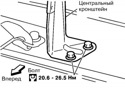 5. Для снятия центрального кронштейна снимите…