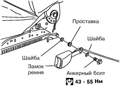 4. Выверните анкерный болт и снимите замок.