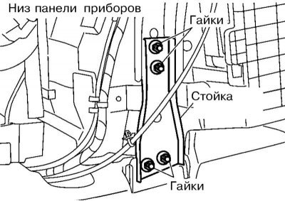 5. Снимите панель приборов (см. Главу Кузов),…