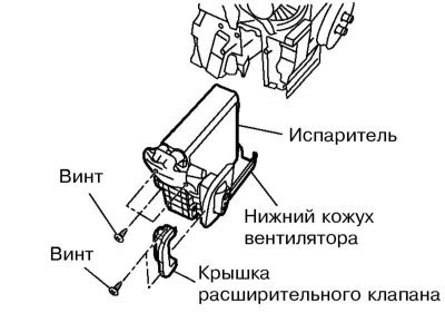 4. Снимите нижний кожух вентилятора отопителя и…