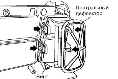1. Для снятия центральных дефлекторов снимите…