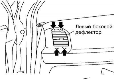 3. Отцепите фиксаторы дефлектора и снимите его.