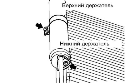 6. При необходимости отдайте крепеж ресивера…