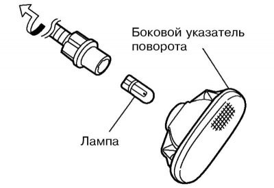 Снятие лампы бокового указателя поворота