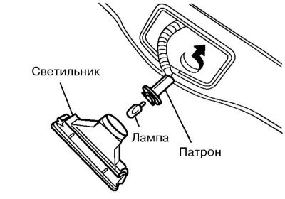 Снятие лампы подсветки номерного знака