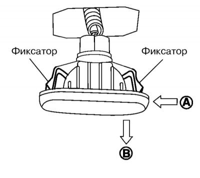 1. Потяните боковой указатель поворота в…