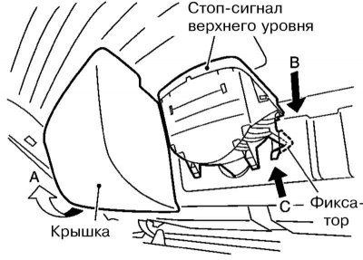 1. Откройте дверь задка и двумя руками потяните…