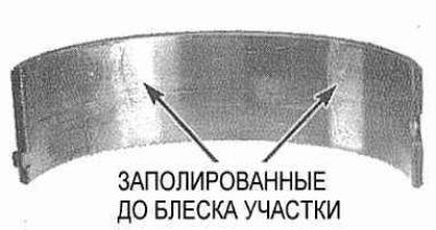 НЕПРАВИЛЬНАЯ ПОСАДКА