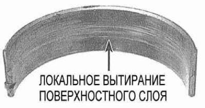 НЕДОСТАТОК СМАЗКИ