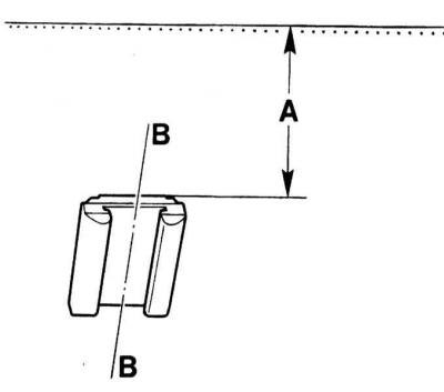A - 50 мм; B - Центр стекла