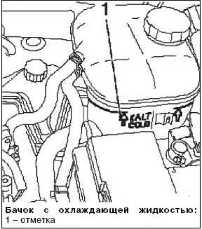 Отверните крышку расширительного бачка…