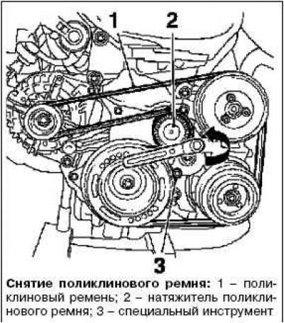 Примечание. Отметьте положение стрелки на крышке.