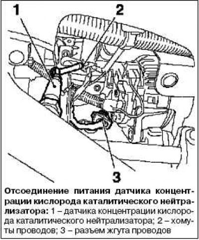 Снимите брызговик двигателя.