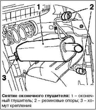 Отсоедините разъем жгута проводов.