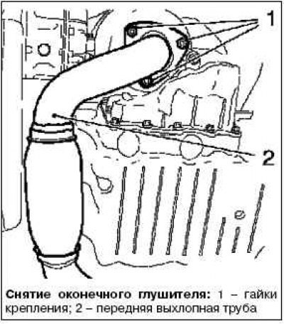 Отсоедините разъем жгута проводов.