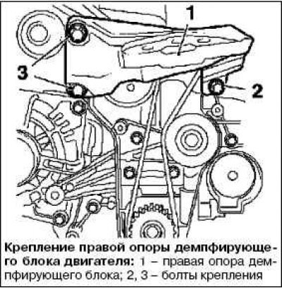 Снимите демпфирующий блок двигателя с правым…