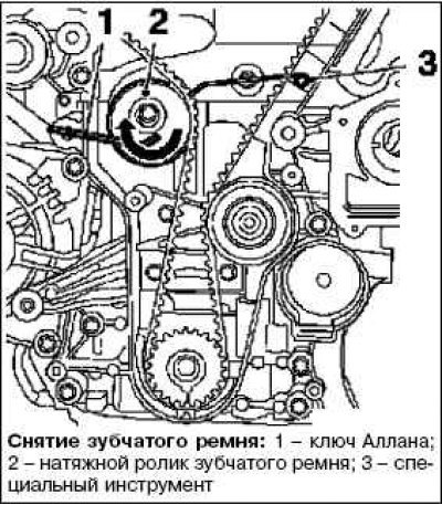 Установите специальный инструмент KM-6340-правое.