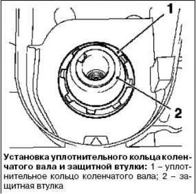 Примечание. Винты имеют разную длину.