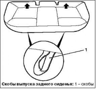 Снимите многоместное нераздельное сиденье.