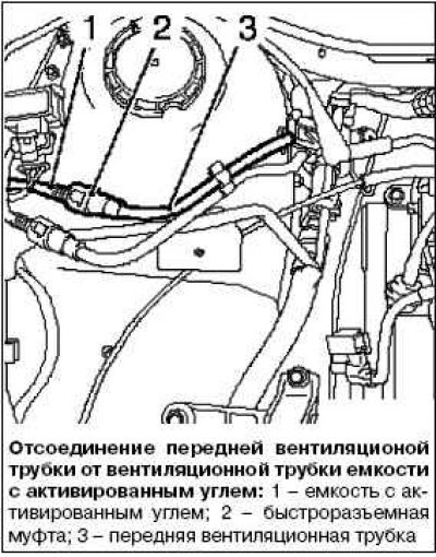 Отсоедините быстроразъемную муфту.