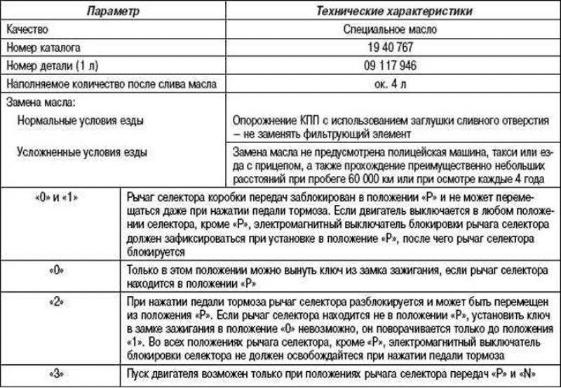 Проверьте уровень трансмиссионного масла, при…