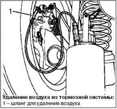 Прокачка тормозов опель корса с