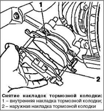 Снимите 2 передних колеса.