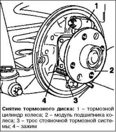 Снятие